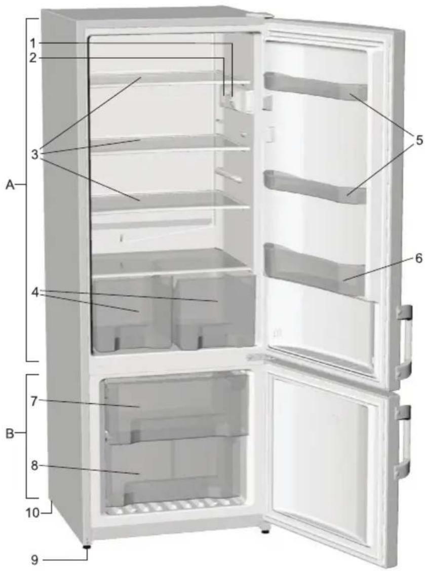 GORENJE RK60319O - Beschreibung des Geräts - 1
