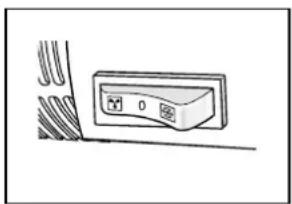 GORENJE RK4151 - Ventilator - 1