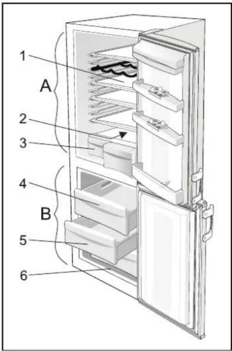 GORENJE RK4151 - Beschreibung des Gerätes - 1