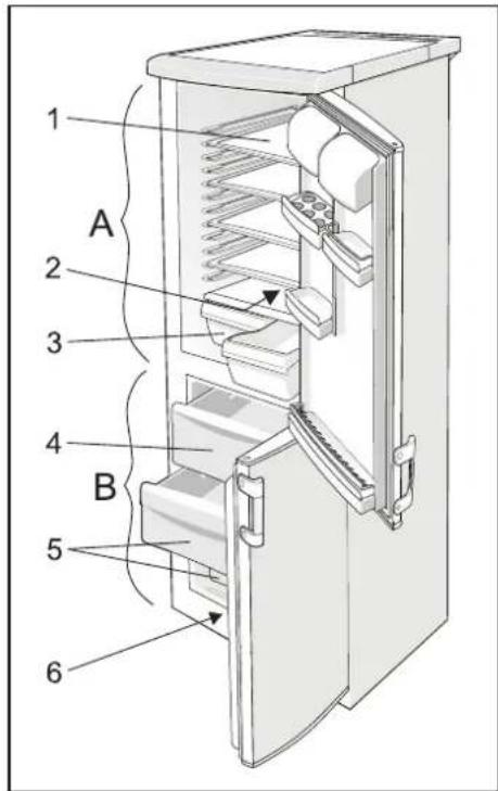 GORENJE RK4151 - Gitterflaschenträger - 1