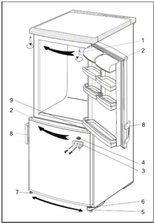 GORENJE RK4151 - Bei Bedarf kann der Türanschlag auf andere Seite umgestellt werden. - 1