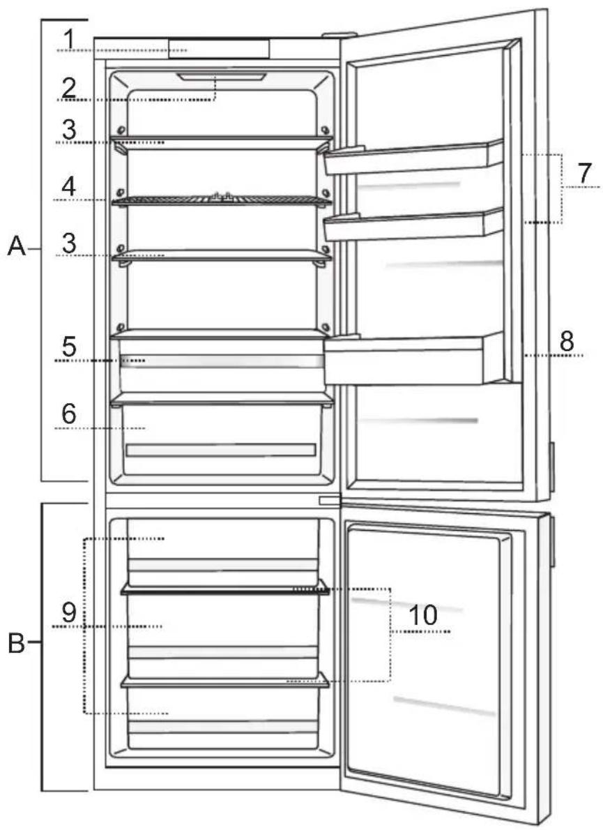 GORENJE RK612 - BESCHREIBUNG DES GERÄTS - 1
