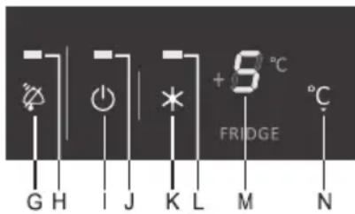 GORENJE RK4181 - Unterbrochenes akustisches Signal – Alarm bei Stromausfall - 1