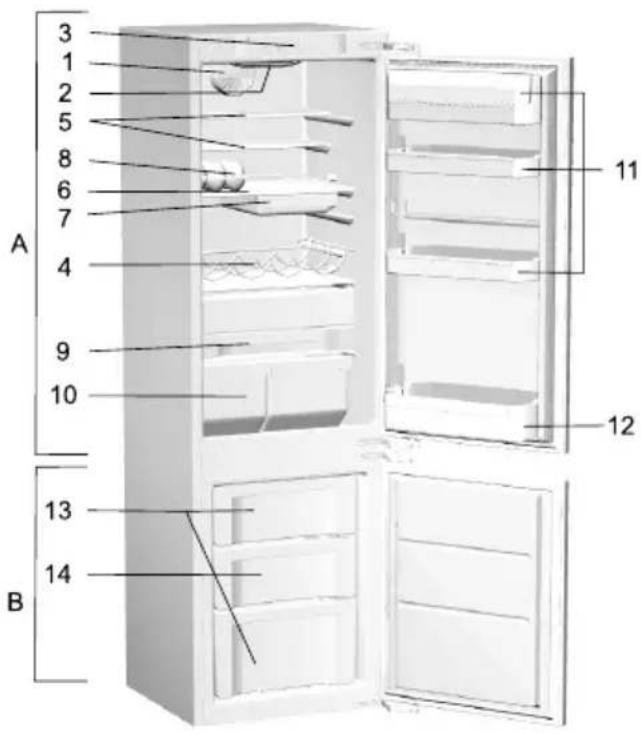 GORENJE RK4181 - Beschreibung des Geräts - 2