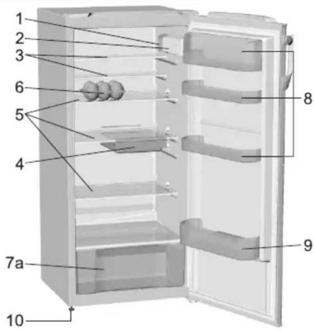 GORENJE RI5182 - Beschreibung des Gerätes - 1