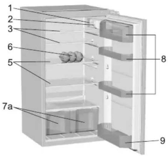 GORENJE RI5122 - Beschreibung des Gerätes - 3