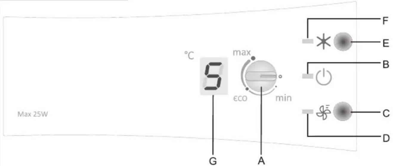 GORENJE RI5122 - Gerät mit elektronischer Bedienung - 1