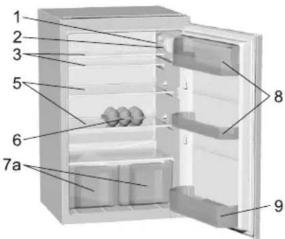 GORENJE RI4182 - Beschreibung des Gerätes - 4