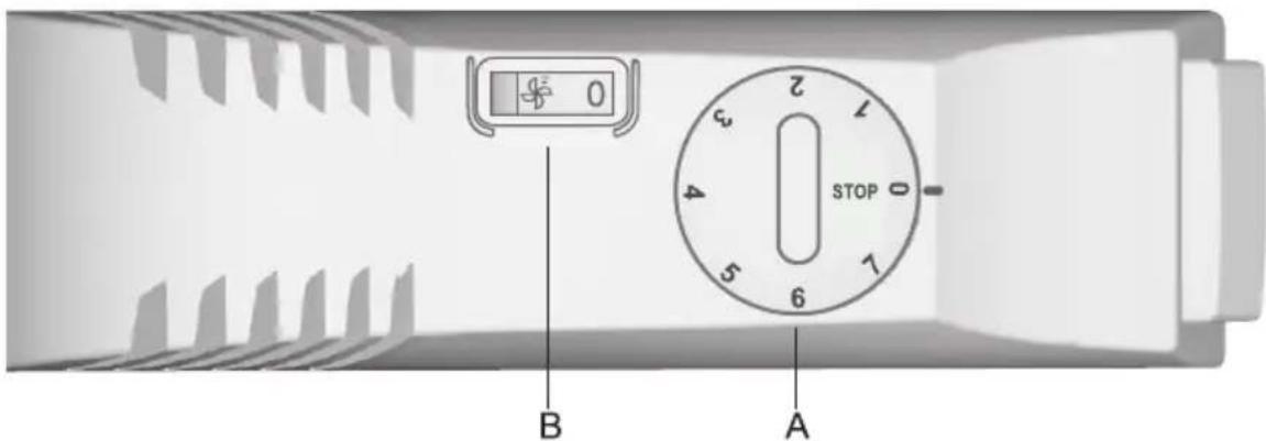 GORENJE RI4182 - Gerät mit mechanischer Bedienung - 2