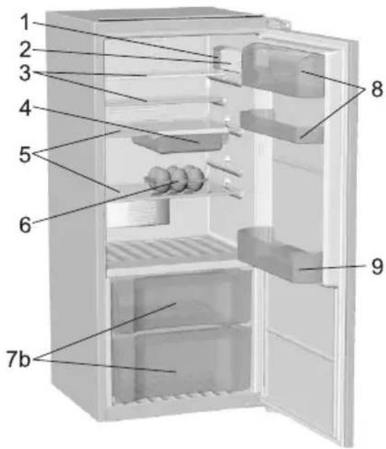 GORENJE RI4182 - Beschreibung des Gerätes - 2