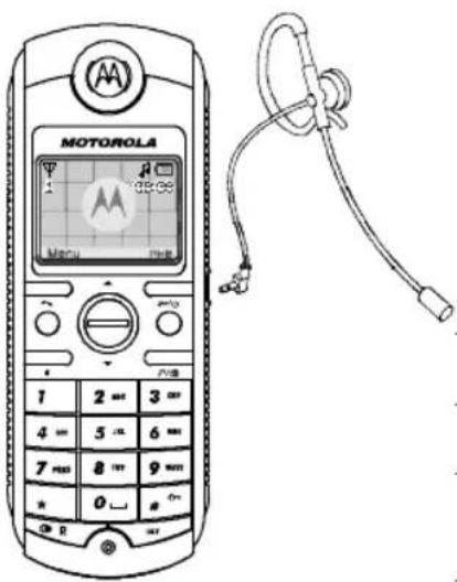 MOTOROLA ME4251 - Headsetanschließen - 1
