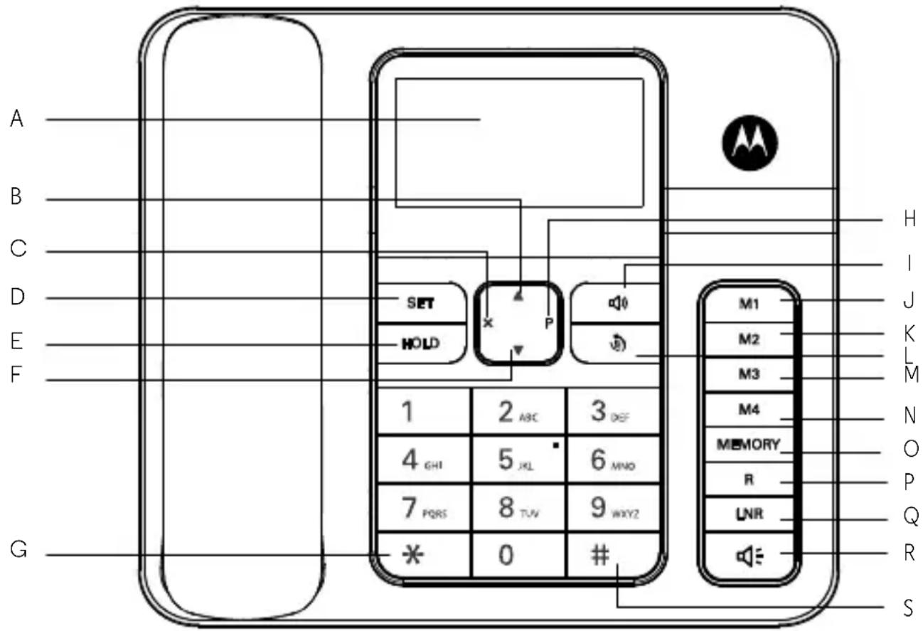 MOTOROLA CT340 - Erste Schritte - 1
