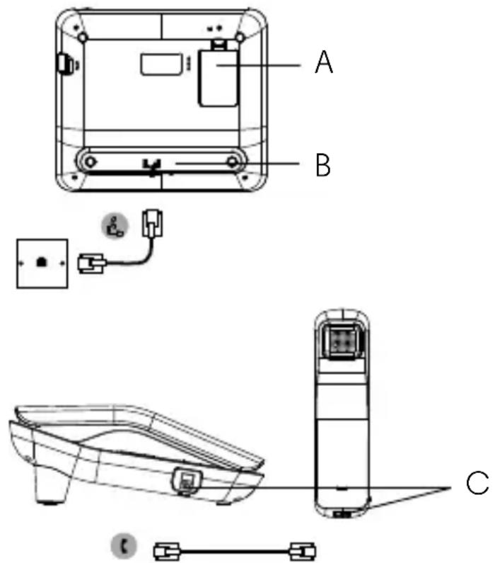 MOTOROLA CT340 - Aufstellungsort der Basisstation - 1