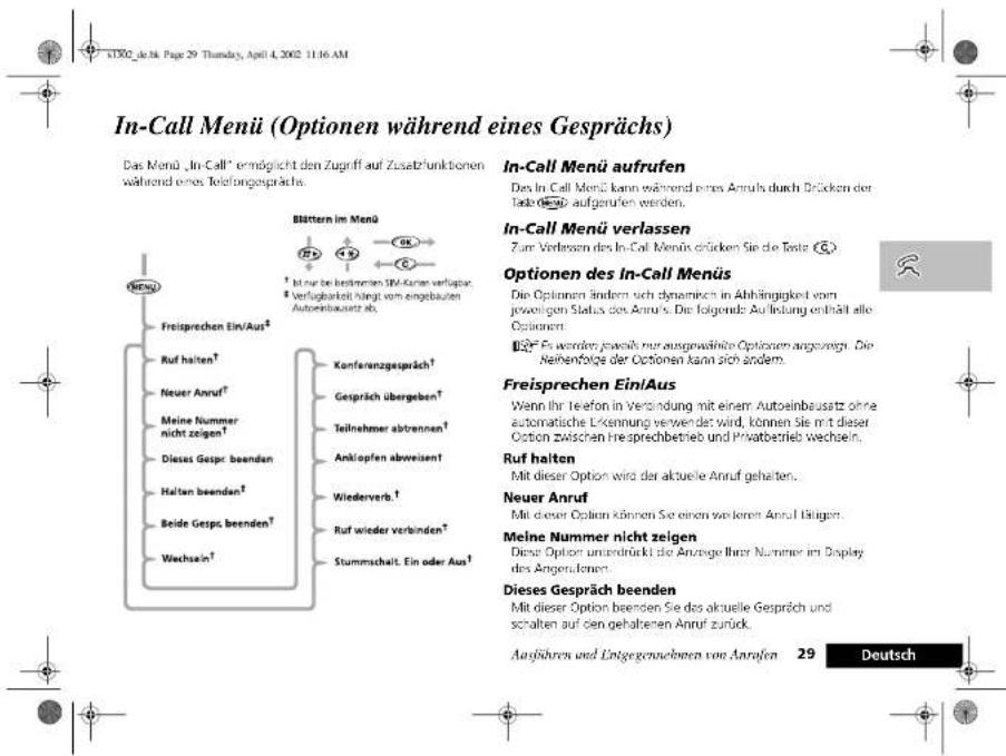 In-Call Menü (Optionen während eines Gesprächs) Das Mend „In Call“ ermöglicht den Zugriff auf Zusatzfunktionen während eines Teilongesprächs. Bättern im Menü 1. Mit nur bei bestimmten SIM-Karten verfügbar. 2. Verfügbarekt höng vom eingebauten Autoeinbausatz ab. Frisprechen Ein/Aus† Ruf halten† Neuer Anruf† Meine Nummer nicht zeigen† Dieses Gespr. beenden Halten beenden† Beide Gesps. beenden† Wechsel† Konferenzgespräch† Gespräch übergeben† Teilnehmer abgrennen† Ankopfen abweisen† Wiederverb.† Ruf wieder verbinden† Stummschalt. Ein oder Aus† In-Call Menü aufrufen Des In Call Menü kann während eines Anrufs durch Drücken der Tade aufgerufen werden. In-Call Menü verlassen Zum Verlassen des In-Call Menü drücken Sie die Texte 5. Optionen des In-Call Menüs Die Optionen indern sich dynamischen in Abhängigkeit vom jeweiligen Status des Anrufs. Die folgende Auflüstung enthält alle Optinoren: Es werden jeweils nur ausgewählte Optionen angezeigt. Die Neihenfolge der Optionen kann sich ändern. Freisprechen Ein/Aus Wenn ihr Telefon in Verbindung mit einem Autoeinbausatz ohne automatische Lerkennung verwenden wird, können Sie mit dieser Option zwischen Hesprechbetrieb und Privatbetrieb wechseln. Ruf halten Mit dieser Option wird der aktuelle Anruf gehalten. Neuer Anruf Mit dieser Option können Sie einen weiteren Anruf äbligen. Meine Nummer nicht zeigen Diese Option unordrückt die Anzugee Ihrer Nummer im Display des Angerulonen. Dieses Gespräch beenden Mit dieser Option beenden Sie des aktuelle Gespräch und schalten auf den gehaltenen Anruf zurück. Ausführen und Entgegenleben von Anrufen 29 Deutsch