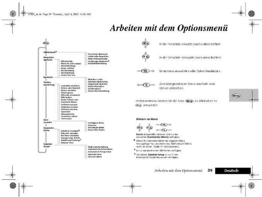 Arbeiten mit dem Optionsmeni In der Viendlärte vorwärts (nach unten) hätten. In der Viendlärte rückwärts (nach oben) hätten. Untermenü auswählen oder Opton bestätigen. Zum übergeordneten Menü wechseln oder Ost ein abbrachen. in Ostenmenü keinen Sie die Taster es Alternative zu vorwenden Blättern im Menü Kursüb durektierte Optionen sind nur bei aktiverien bewertierten Menü verfügbar. Wenn ihr Dienstenderiger ein eigener Menü henzugelegt hat, erichtet das Wafersbuch-Menü Nicht an ersten Stelle im Optionmenü. I am nur bei bestimmten SIM-Karten verfügbar. Die Option Zubehde Setup ist nur in Ver- bindung mit Ausentausgaben verfügbar. Arbeiten mit dem Optionsmeni 39 Deutsch