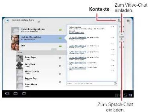 Kontakte Zurn Video-Chat einladen. Zum Sprach-Chat einladen.