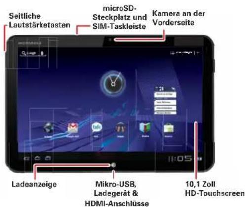 Seitliche Lautstärketasten microSD- Steckplatz und SIM-Taskleiste Kamera an der Vorderseite Ladeanzeige Mikro-USB, Ladegerät & HDMI-Anschlüsse 10,1 Zoll HD-Touchscreen