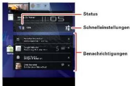 Status Schnelleinstellungen Benachrichtigungen