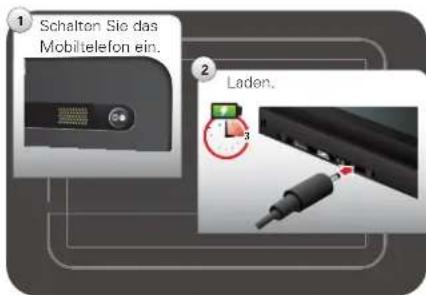 ① Schalten Sie das Mobiltelefon ein. ② Laden.