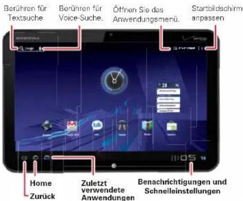 Berühren für Textsuche Berühren für Voice-Suche. Öffnen Sie das Anwendungsmenü. Startbildschirm anpassen Home Zurück Zuletzt verwendete Anwendungen Benachrichtigungen und Schnelleinstellungen