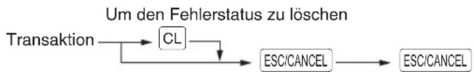 SHARP XE-A217 - Fehleraufhebungsfunktion - 1
