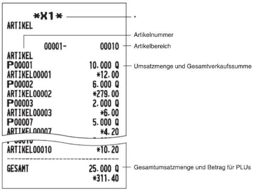 SHARP XE-A217 - ■ Allgemeiner Umsatzbericht - 3