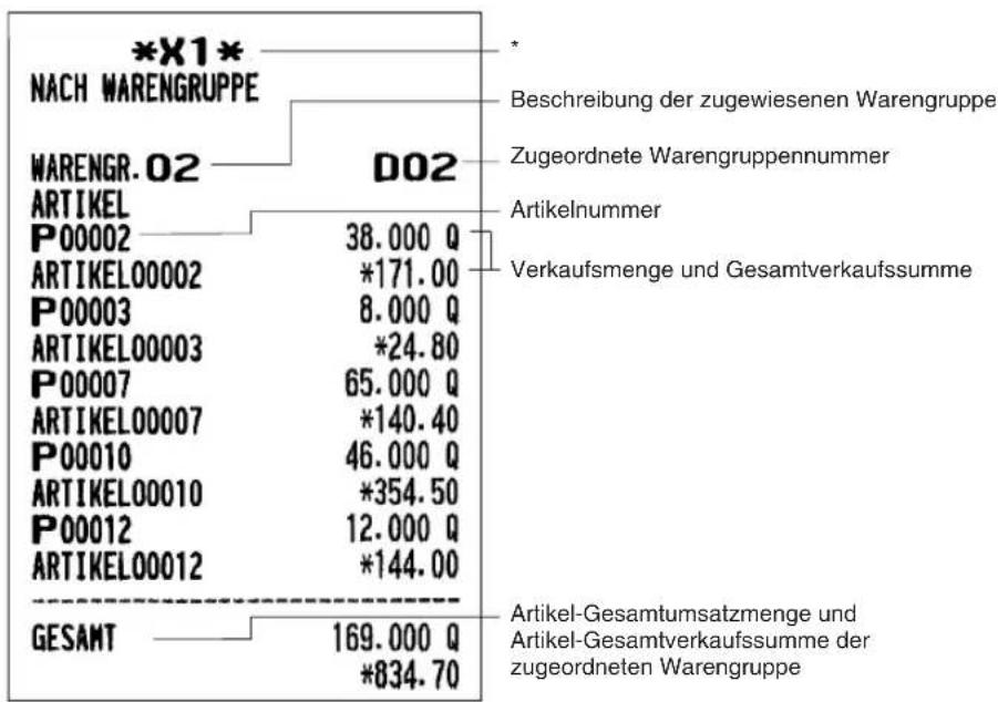 SHARP XE-A217 - ■ Allgemeiner Umsatzbericht - 4