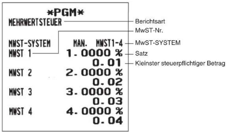 SHARP XE-A217 - ■ Ausdruckbeispiele - 13