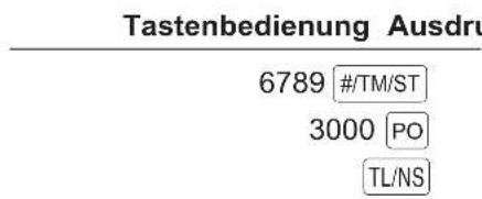 Tastenbedienung Ausdrück 6789 #TM/ST 3000 PO TL/NS