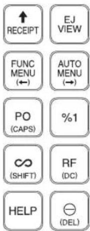RECEIPT EJ VIEW FUNC MENU (A) AUTO MENU (→) PO (CAPS) %1 SF (SHIFT) RF (DC) HELP (DEL)