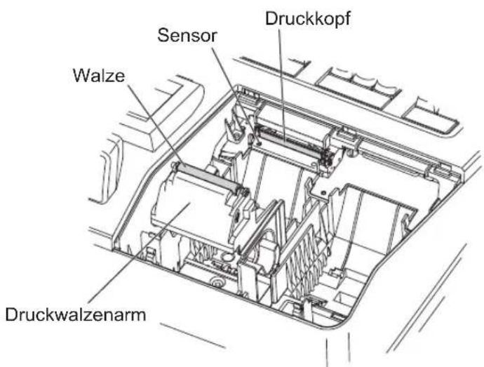 Druckkolpf Sensor Walze Druckwalzenarm