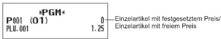 *PGM* P001 (O1) PLU.001 0 1.25 Einzelartikel mit festgesetztem Preis/ Einzelartikel mit freiem Preis