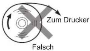 Zum Drucker Falsch