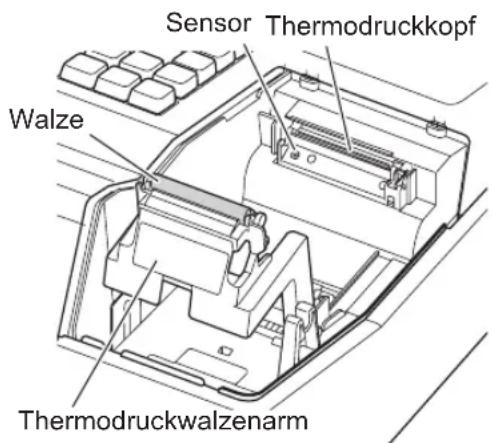 Sensor Thermodruckkopf Walze Thermodruckwalzenarm