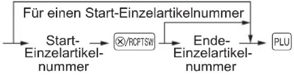 SHARP XE-A147 - Zusammenfassung der Abruf- (X) und Nullstellungsberichte (Z) - 3