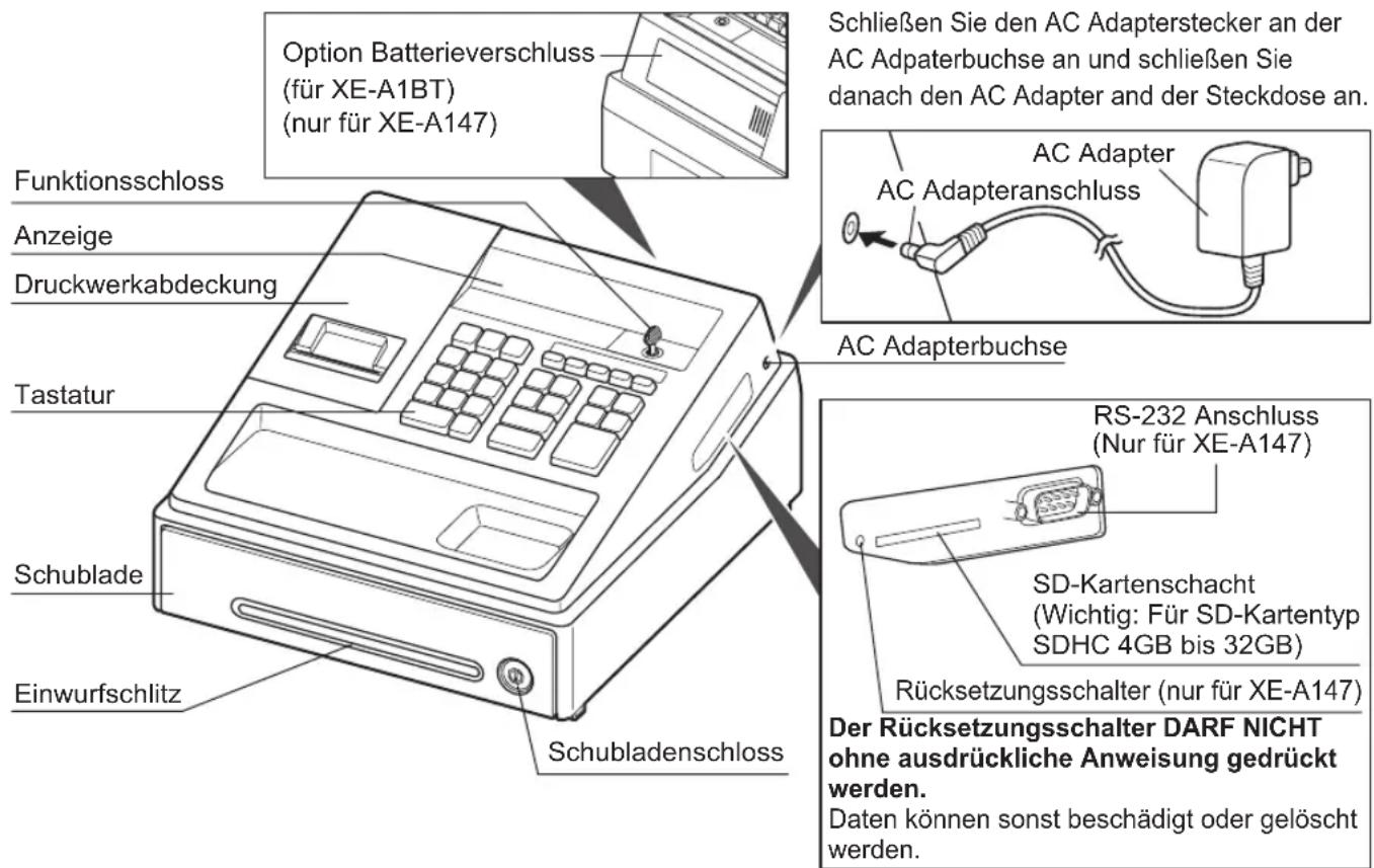 Option Batterieverschluss (für XE-A1BT) (nur für XE-A147) Schließen Sie den AC Adapterstecker an der AC Adpaterbuchse an und schließen Sie danach den AC Adapter and der Steckdose an. Funktionsschloss Anzeige Druckwerkabdeckung Tastatur Schublade Einwurfschlitz Schubladenschloss AC Adapter AC Adapteranschluss AC Adapterbuchse RS-232 Anschluss (Nur für XE-A147) SD-Kartenschacht (Wichtig: Für SD-Kartentyp SDHC 4GB bis 32GB) Rücksetzungsschalter (nur für XE-A147) Der Rücksetzungsschalter DARF NICHT ohne ausdrückliche Anweisung gedrückt werden. Daten können sonst beschädigt oder gelöscht werden.