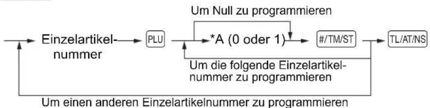 SHARP XE-A147 - ■ Wahl von Einzelartikel mit festgesetztem Preis und Einzelartikel mit freier Preiseingabe - 1
