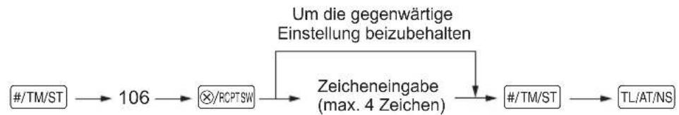 SHARP XE-A147 - Verfahren - 1