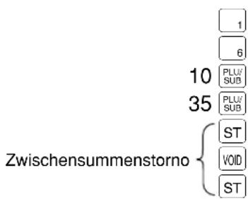 1 6 10 PLU/ SUB 35 PLU/ SUB Zwischensummenstorno { ST VOID ST