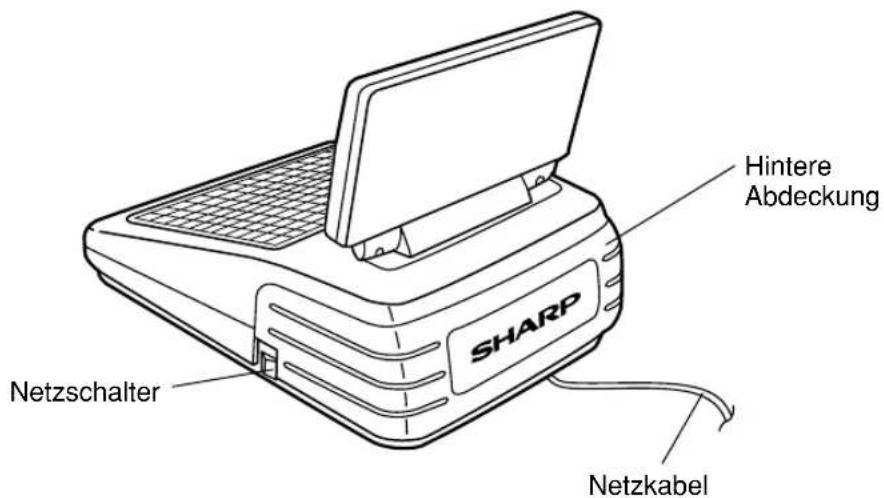 Hintere Abdeckung SHARP Netzschalter Netzkabel