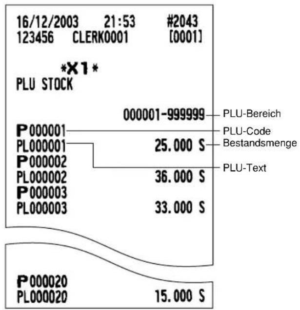 SHARP ERA771 - ■ PLU-Bericht für zugewiesene Sparte - 3