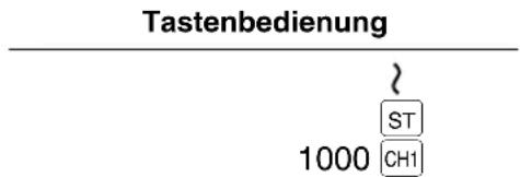 Tastenbedienung 2 ST 1000 CH1
