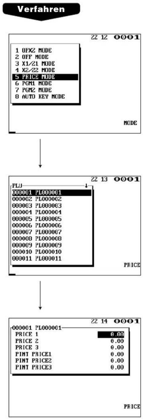 SHARP ERA771 - Programmierung für den PRICE-Modus - 1