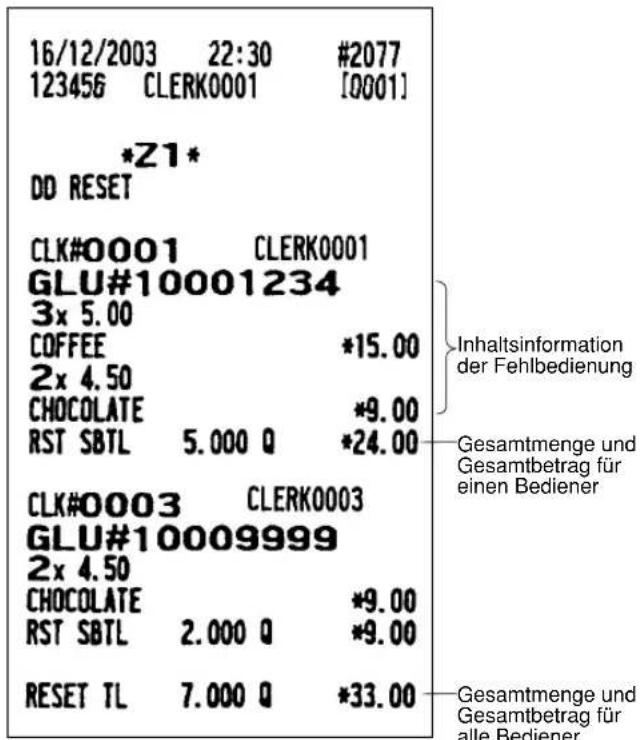 16/12/2003 22:30 #2077 123456 CLERK0001 [0001] *Z1* DO RESET CLK#0001 CLERK0001 GLU#10001234 3x 5.00 COFFEE *15.00 2x 4.50 CHOCOLATE *9.00 RST SBTL 5.000 Q *24.00 CLK#0003 CLERK0003 GLU#10009999 2x 4.50 CHOCOLATE *9.00 RST SBTL 2.000 Q *9.00 RESET TL 7.000 Q *33.00 Inhaltsinformation der Fehlbedienung Gesamtmenge und Gesamtbetrag für einen Bediener Gesamtmenge und Gesamtbetrag für alle Bediener