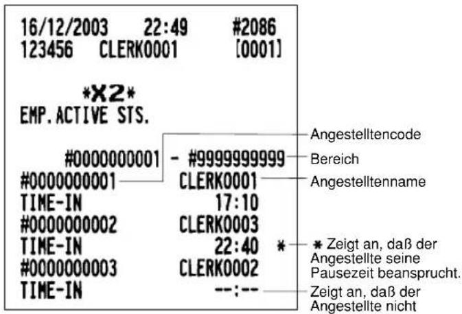 16/12/2003 22:49 #2086 123456 CLERK0001 [0001] *X2* EMP. ACTIVE STS. #0000000001 - #9999999999 #0000000001 CLERK0001 TIME-IN 17:10 #0000000002 CLERK0003 TIME-IN 22:40 * #0000000003 CLERK0002 TIME-IN ---:--- Angestelltencode Bereich Angestelltenname * Zeigt an, daß der Angestellte seine Pausezeit beansprucht. Zeigt an, daß der Angestellte nicht