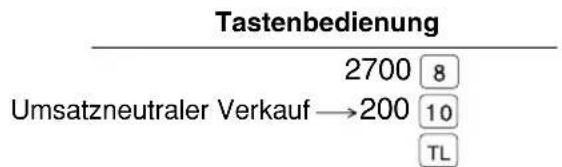 Tastenbedienung 2700 8 Umsatzneutraler Verkauf →200 10 TL