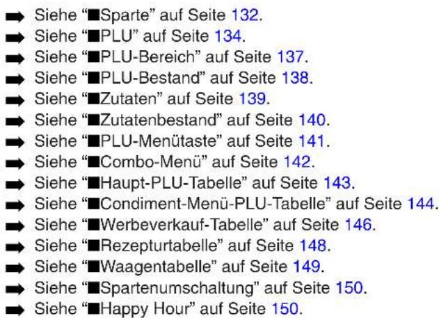 → Siehe "■Sparte" auf Seite 132. → Siehe "■PLU" auf Seite 134. → Siehe "■PLU-Bereich" auf Seite 137. → Siehe "■PLU-Bestand" auf Seite 138. → Siehe "■Zutaten" auf Seite 139. → Siehe "■Zutatenbestand" auf Seite 140. → Siehe "■PLU-Menütaste" auf Seite 141. → Siehe "■Combo-Menü" auf Seite 142. → Siehe "■Haupt-PLU-Tabelle" auf Seite 143. → Siehe "■Condiment-Menü-PLU-Tabelle" auf Seite 144. → Siehe "■Werbeverkauf-Tabelle" auf Seite 146. → Siehe "■Rezepturtabelle" auf Seite 148. → Siehe "■Waagentabelle" auf Seite 149. → Siehe "■Spartenumschaltung" auf Seite 150. → Siehe "■Happy Hour" auf Seite 150.