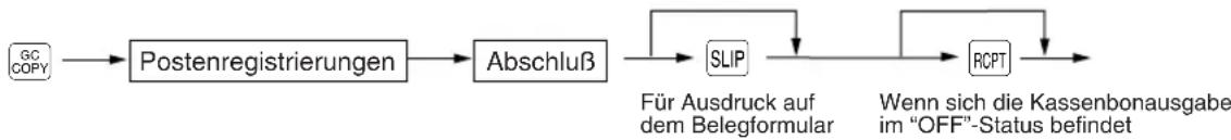 SHARP ERA771 - Verfahren - 1