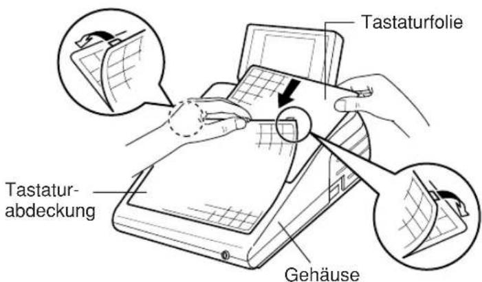 Tastaturfolie Tastatur- abdeckung Gehäuse