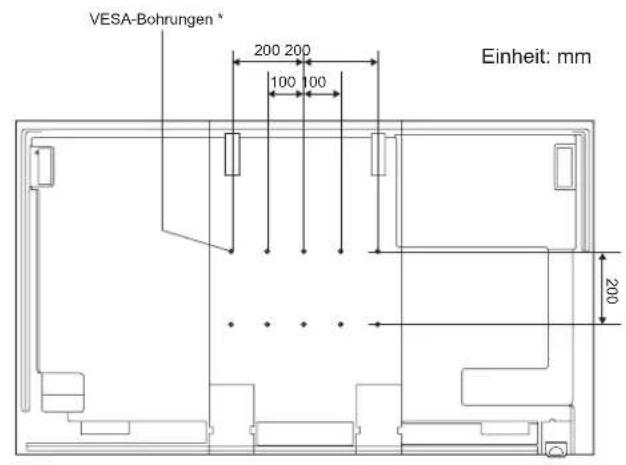 VESA-Bohrungen* 200 200 100 100 Einheit: mm 200